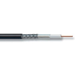 Ventev - TWS-195 Coaxial Braided Cable